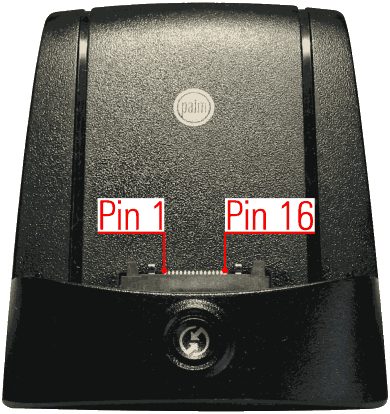 Pin numbers